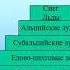 Северный Кавказ 8 класс