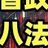 A股收评 开盘八法解析 军工与低空经济板块新机遇