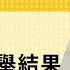 免费版 论台湾九合一选举结果 刘仲敬访谈第220集