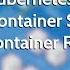 Using Draft To Streamline Development On Kubernetes W Azure Container Service And Container Registry