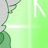 R U Crazy Animation Meme