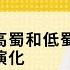 灯盏社系列讲座 中古前夜的高蜀和低蜀宗教與政治演化