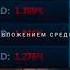 Уоррен Баффет Интервью Что будет с акциями и как правильно их покупать Советы Миллиардера