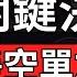 外資加碼空單 Fed利率決議前夕沙盤推演 中東戰局升溫 美股台股添變數 盤中速解讀 2025 06 18