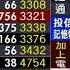 內資軋外資 回補行情有影 內外資同買股 抗震等衝鋒 東森財經 股動錢潮 2022 02 18 股市易點靈許毓玲