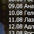 РЕТРОСПЕКТИВА Алексея Глызина