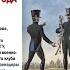 Лекция Дмитрия Ракова Оружие Войны 1812 года