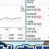 獨 漢光演習最終日 美神盾艦通過台海 農業統戰 中國禁台灣釋迦 蓮霧 朱立倫 張亞中民調緊咬 藍營縣市長挺朱 中秋殺盤 港股一度跌千點 年代向錢看 20210920