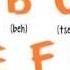 German For Beginners Lesson 1 Alphabet And Phonetics