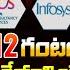 Govt Shock To IT Employees 12 Hours Work Rule
