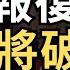 2025 06 23 一 伊朗報復美空襲核設施 封鎖荷姆茲海峽 油價將破百 特斯拉Robotaxi上路