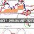 상승 흐름에 속지 마세요 진짜 매수 타점은 볼린저밴드 신호입니다