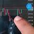 How To Add Candle Countdown Timer In Metatrader 5 Mobile App Metatrader Forex Xauusd