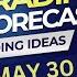 Weekly Forex Forecast EURUSD GBPUSD USDJPY AUDUSD XAUUSD OIL 26 05 2025 Supply And Demand