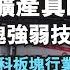 C基金直播 寧德時代擴產真的很興奮 板塊強弱技術圖表參考 人工關節集採訊息 骨科板塊行業 愛康醫療 威高股份 康基醫療 大博醫療 CFundLive20210914