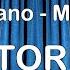 Rino Gaetano Il Cielo E Sempre Piu Blu Molella Remix TESTO TUTORIAL KARAOKE MM