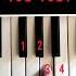 Khuda Gawah Piano Tutorial Tu Mujhe Kabool On Keyboard