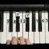 Libertango Piazzolla On Piano Tutorial