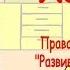 Вкусная азбука Вкусный алфавит Все серии Развивающий мультфильм