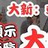限時免費 會員影片 最新失業率升至3 5 嚴重滯後 大新估計直接上到4 各數據跡象顯示 數十萬人面臨失業風險 畢業生人工減15