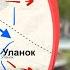 ВСУ отбросили ВС РФ от Суджи на 5 км Успех небольшой но важный в свете возможных переговоров