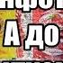 От А до Я названия конфет в алфавитном порядке Выпуск 1