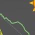 How Solar Energy Got So Cheap