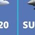 Comparison Of European Built Airbus A220 Vs Russian Built Sukhoi Sj100