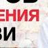 16 Шагов Привлечения Мужчины