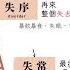不可不知 心會生病的身心醫學理論 懶人包 Shorts