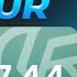 I Tried Making Money With ChatGPT Make Money Online
