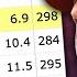 MLB S Strikeout King Was More Valuable Than You Think