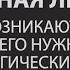 Психологические границы Лекция Суверенная личность Софья Кимовна Нартова Бочавер