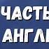 Наиболее востребованные английские слова для начинающих обучение английский язык на слух