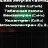 Что на самом деле ты куришь