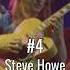 Top 10 Progressive Rock Guitarists