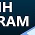Как создать магазин в Telegram