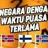 Inilah 3 Negara Dengan Waktu Puasa Paling Terlama Di Dunia