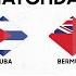 Cuba Vs Bermuda Concacaf Qualifiers Road To 2026