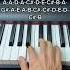 River Flows In You Easy Piano Tutorial With Note Names