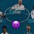лучший состав реала Football