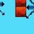 Bounce Extreme Original Level 7