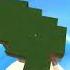 Hypixel Players Are Bots