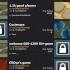 Турнир за I5 Supreme Commander Forged Alliance
