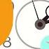Hickory Dickory Dock Meow Meow Kitty Nursery Rhymes And Baby Songs