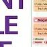 Present Simple Tense In English Grammar Lesson