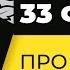 33 фишки Тинькофф Блэк о которых вы не знали Дебетовая карта Tinkoff Black обзор и условия 2023