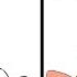 Pizza Tower Ranks But It S Geometry Dash Animation