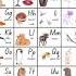 SPEAK ENGLISH FLUENTLY SOUNDS ENGLISH ALPHABET LETTERS A F ENGLISH LANGUAGE EDUCATION