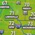 DFW Weather Temperatures Heat Up While Rain Chances Go Down
